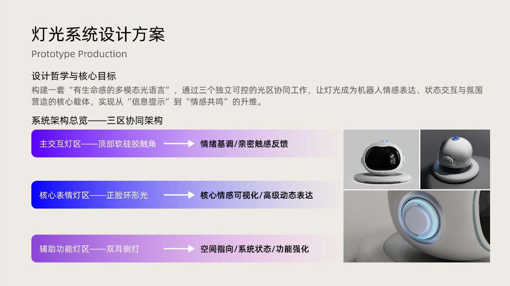 灯光系统：三区协同架构
