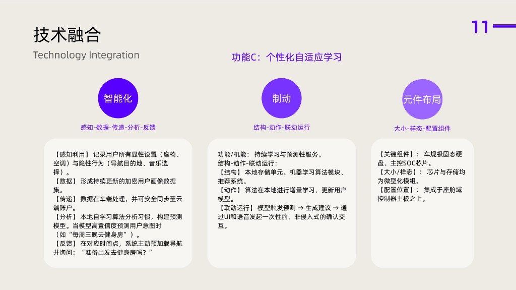 技术融合：功能 C 个性化自适应学习