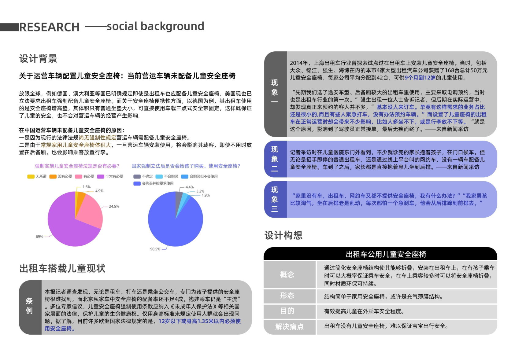 安全座椅市场调研